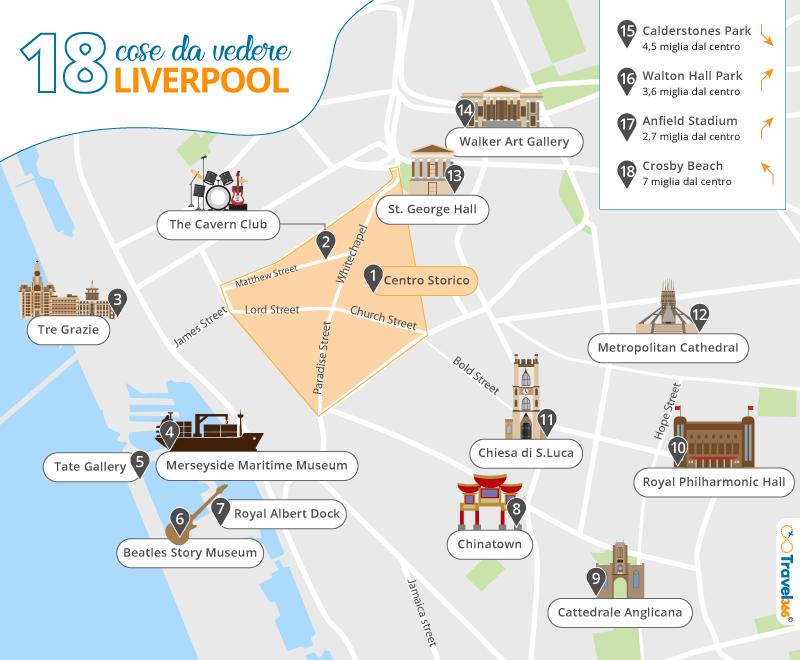 What to see in Liverpool: the 18 best sights and things to do